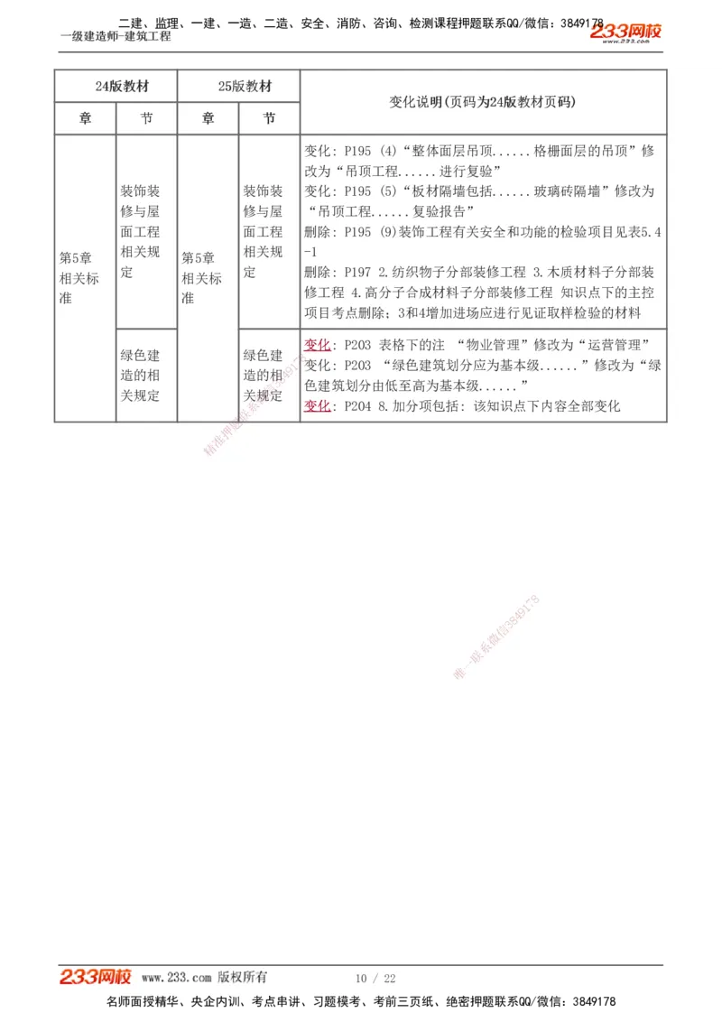 0-1_2026年一级建造师_2026年一建建筑_2025年一建建筑SVIP_02-基础精讲✿高端面授✿深度强化_18-建筑《教材精讲班》江凌俊、梁毛233推荐_江凌俊