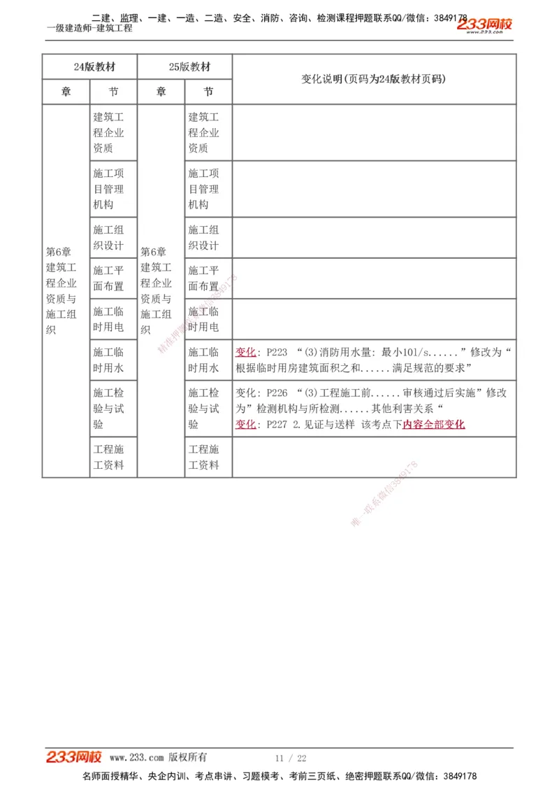 0-1_2026年一级建造师_2026年一建建筑_2025年一建建筑SVIP_02-基础精讲✿高端面授✿深度强化_18-建筑《教材精讲班》江凌俊、梁毛233推荐_江凌俊