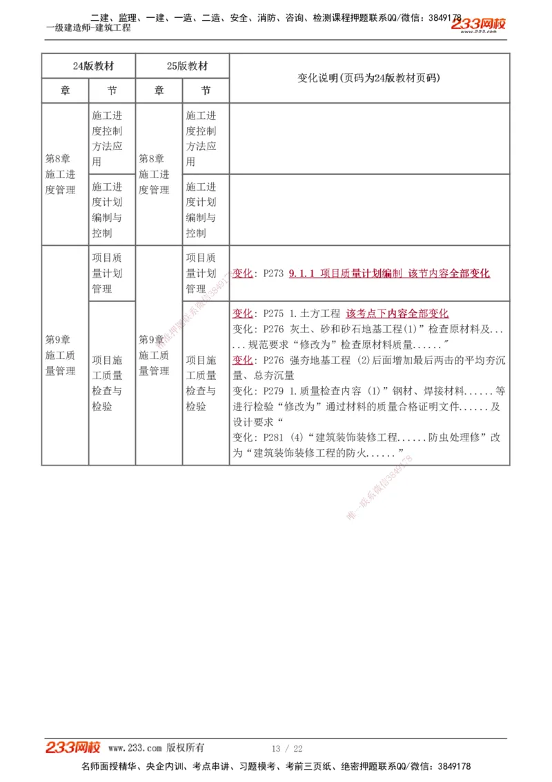 0-1_2026年一级建造师_2026年一建建筑_2025年一建建筑SVIP_02-基础精讲✿高端面授✿深度强化_18-建筑《教材精讲班》江凌俊、梁毛233推荐_江凌俊