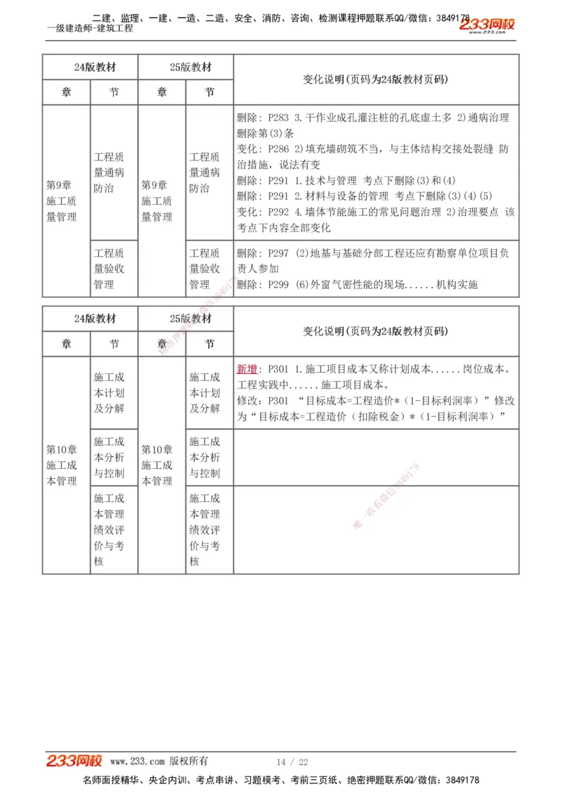 0-1_2026年一级建造师_2026年一建建筑_2025年一建建筑SVIP_02-基础精讲✿高端面授✿深度强化_18-建筑《教材精讲班》江凌俊、梁毛233推荐_江凌俊
