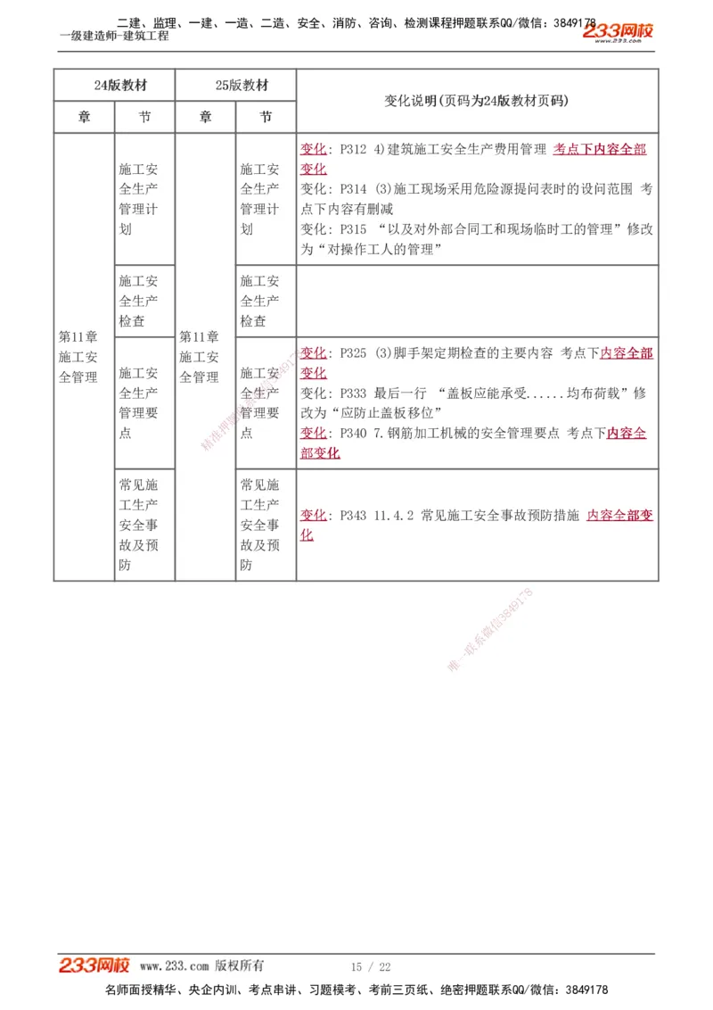 0-1_2026年一级建造师_2026年一建建筑_2025年一建建筑SVIP_02-基础精讲✿高端面授✿深度强化_18-建筑《教材精讲班》江凌俊、梁毛233推荐_江凌俊