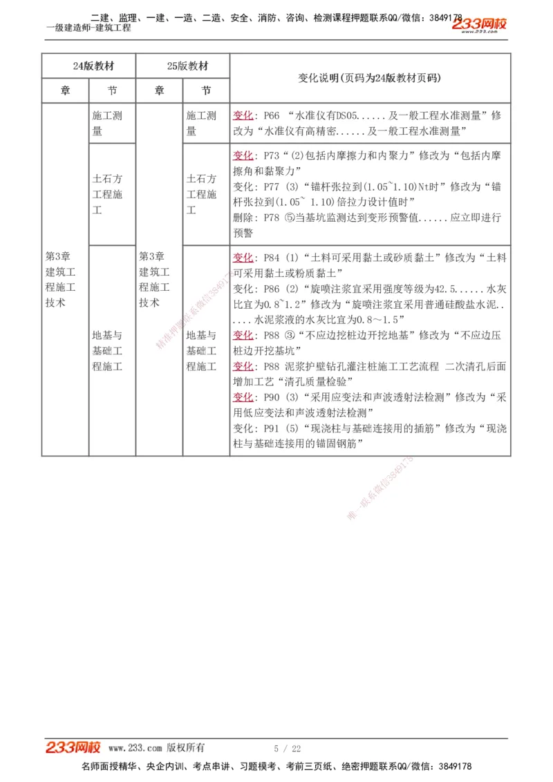 0-1_2026年一级建造师_2026年一建建筑_2025年一建建筑SVIP_02-基础精讲✿高端面授✿深度强化_18-建筑《教材精讲班》江凌俊、梁毛233推荐_江凌俊