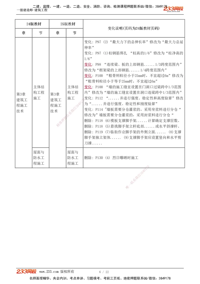 0-1_2026年一级建造师_2026年一建建筑_2025年一建建筑SVIP_02-基础精讲✿高端面授✿深度强化_18-建筑《教材精讲班》江凌俊、梁毛233推荐_江凌俊
