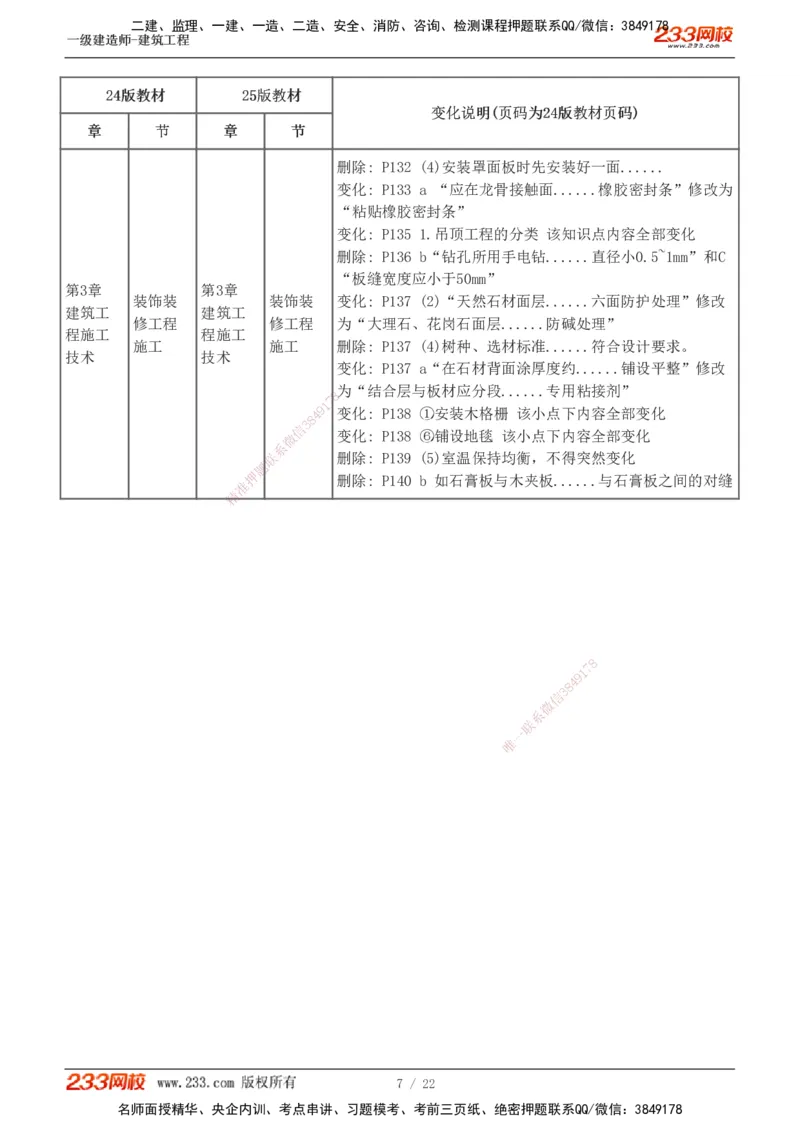 0-1_2026年一级建造师_2026年一建建筑_2025年一建建筑SVIP_02-基础精讲✿高端面授✿深度强化_18-建筑《教材精讲班》江凌俊、梁毛233推荐_江凌俊