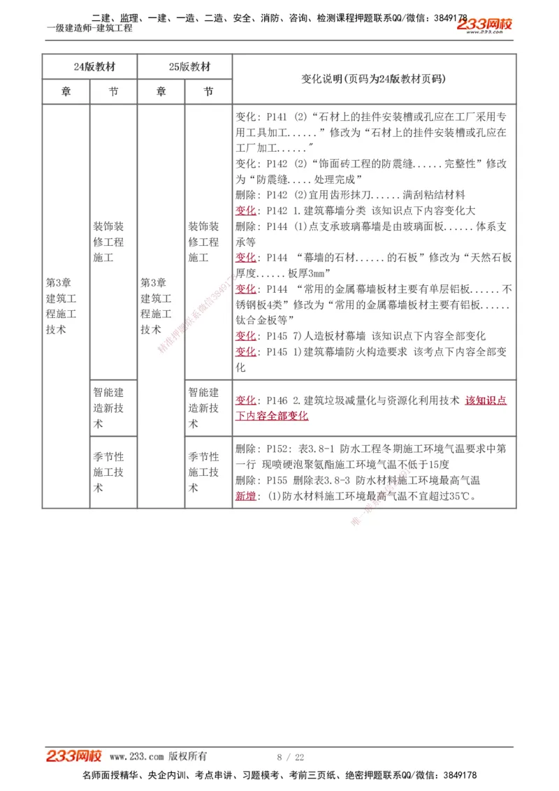 0-1_2026年一级建造师_2026年一建建筑_2025年一建建筑SVIP_02-基础精讲✿高端面授✿深度强化_18-建筑《教材精讲班》江凌俊、梁毛233推荐_江凌俊