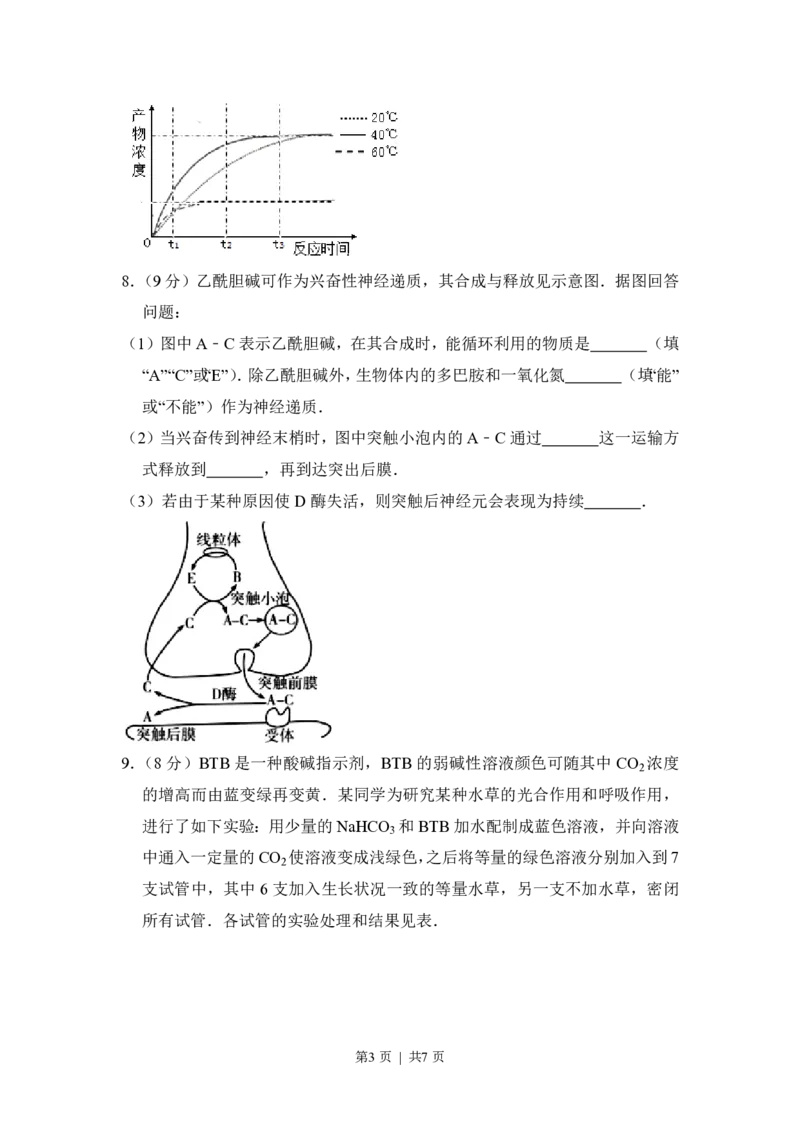 2016年高考生物试卷（新课标Ⅱ）（空白卷）_生物历年高考真题_新&middot;PDF版2008-2025&middot;高考生物真题_生物（按省份分类）2008-2025_2010-2025&middot;（辽宁）生物高考真题