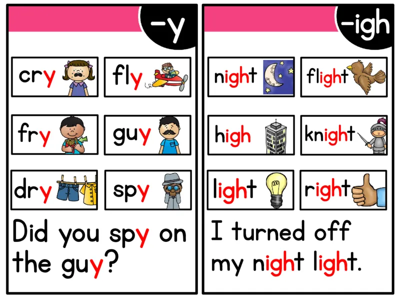 15本自然拼读卡片书_幼小衔接全套_7.幼小衔接全套_04、英语_3、英语卡片书和字母表