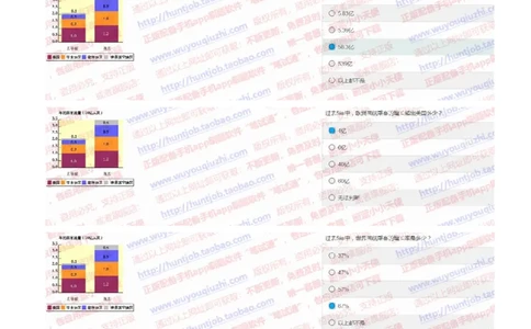 花旗银行2019招聘1028在线测试真题及答案_2025春招题库汇总_外资银行题库_23花旗_2019年历次OT真题及答案