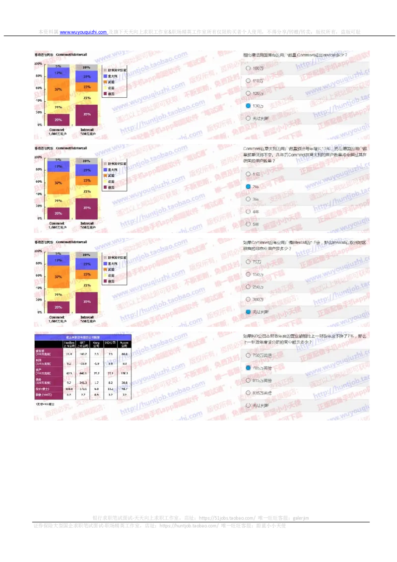 花旗银行2019招聘1028在线测试真题及答案_2025春招题库汇总_外资银行题库_23花旗_2019年历次OT真题及答案