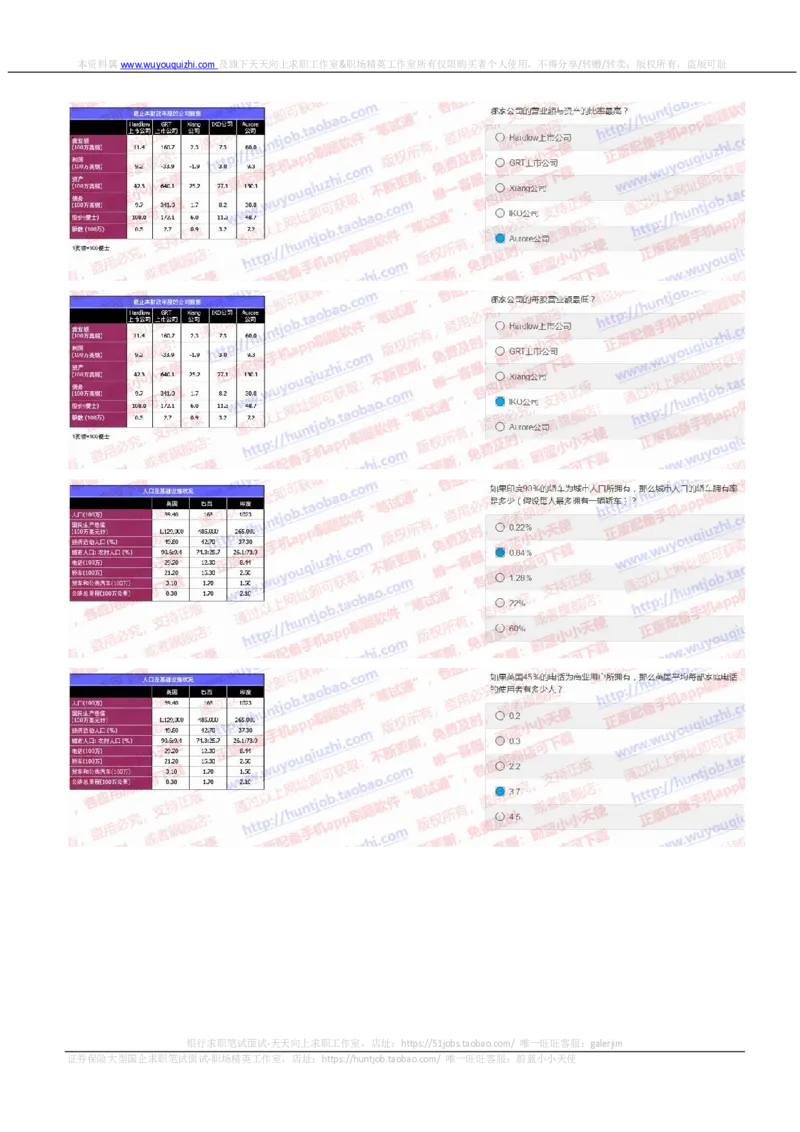 花旗银行2019招聘1028在线测试真题及答案_2025春招题库汇总_外资银行题库_23花旗_2019年历次OT真题及答案