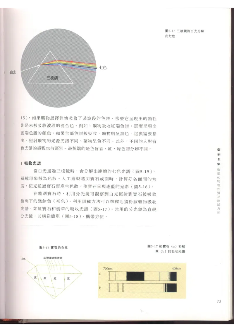 翡翠全集（上）_X018-玉石珠宝鉴定教程最新合集_6、翡翠鉴定专题全套课程_翡翠电子书_翡翠品评