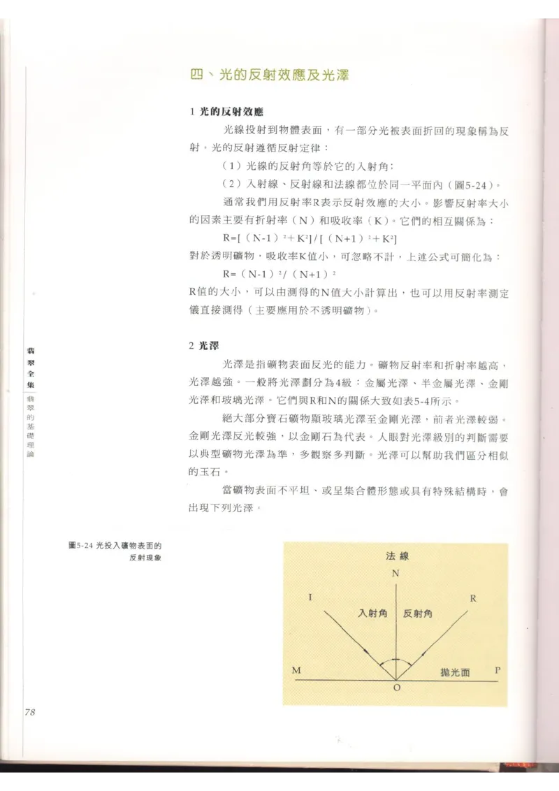 翡翠全集（上）_X018-玉石珠宝鉴定教程最新合集_6、翡翠鉴定专题全套课程_翡翠电子书_翡翠品评