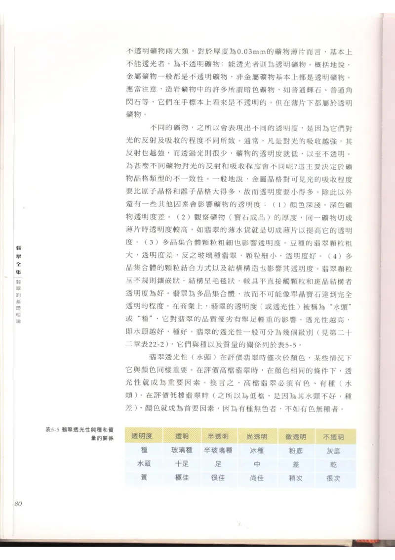 翡翠全集（上）_X018-玉石珠宝鉴定教程最新合集_6、翡翠鉴定专题全套课程_翡翠电子书_翡翠品评