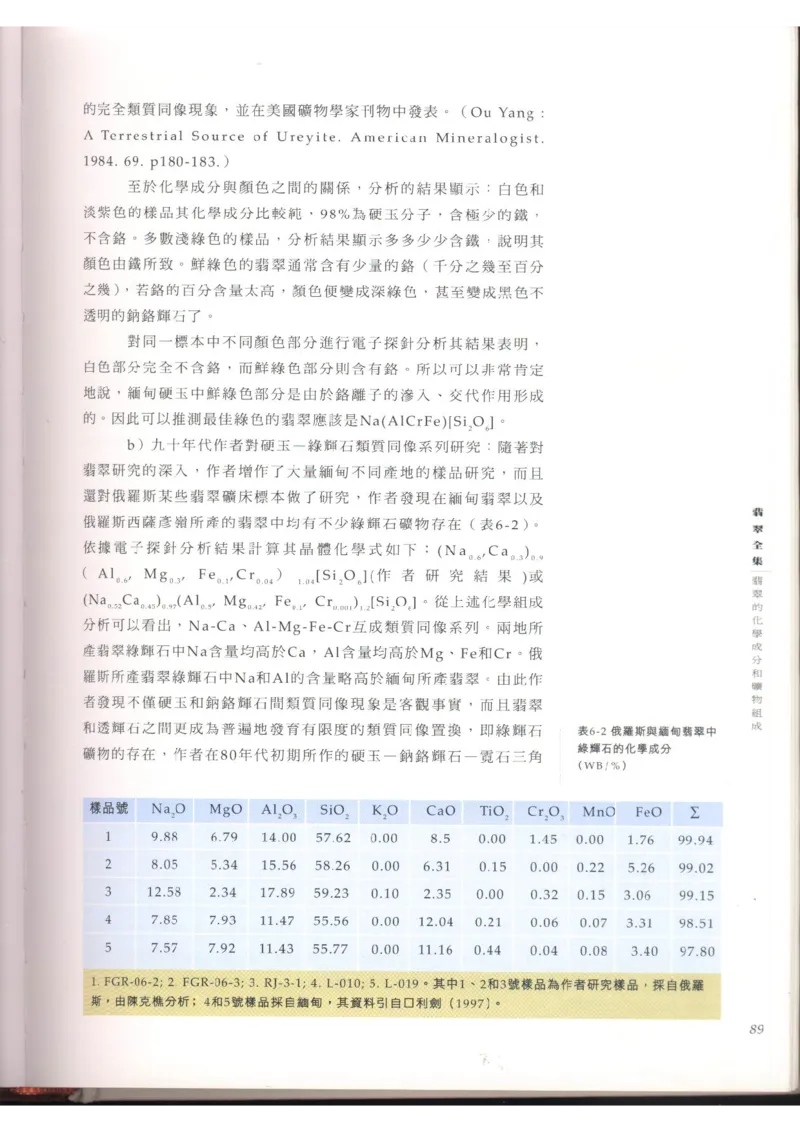 翡翠全集（上）_X018-玉石珠宝鉴定教程最新合集_6、翡翠鉴定专题全套课程_翡翠电子书_翡翠品评
