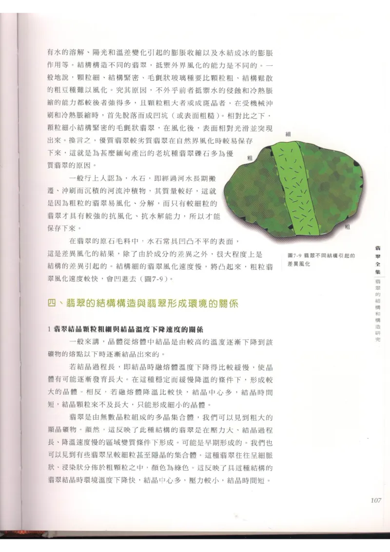 翡翠全集（上）_X018-玉石珠宝鉴定教程最新合集_6、翡翠鉴定专题全套课程_翡翠电子书_翡翠品评