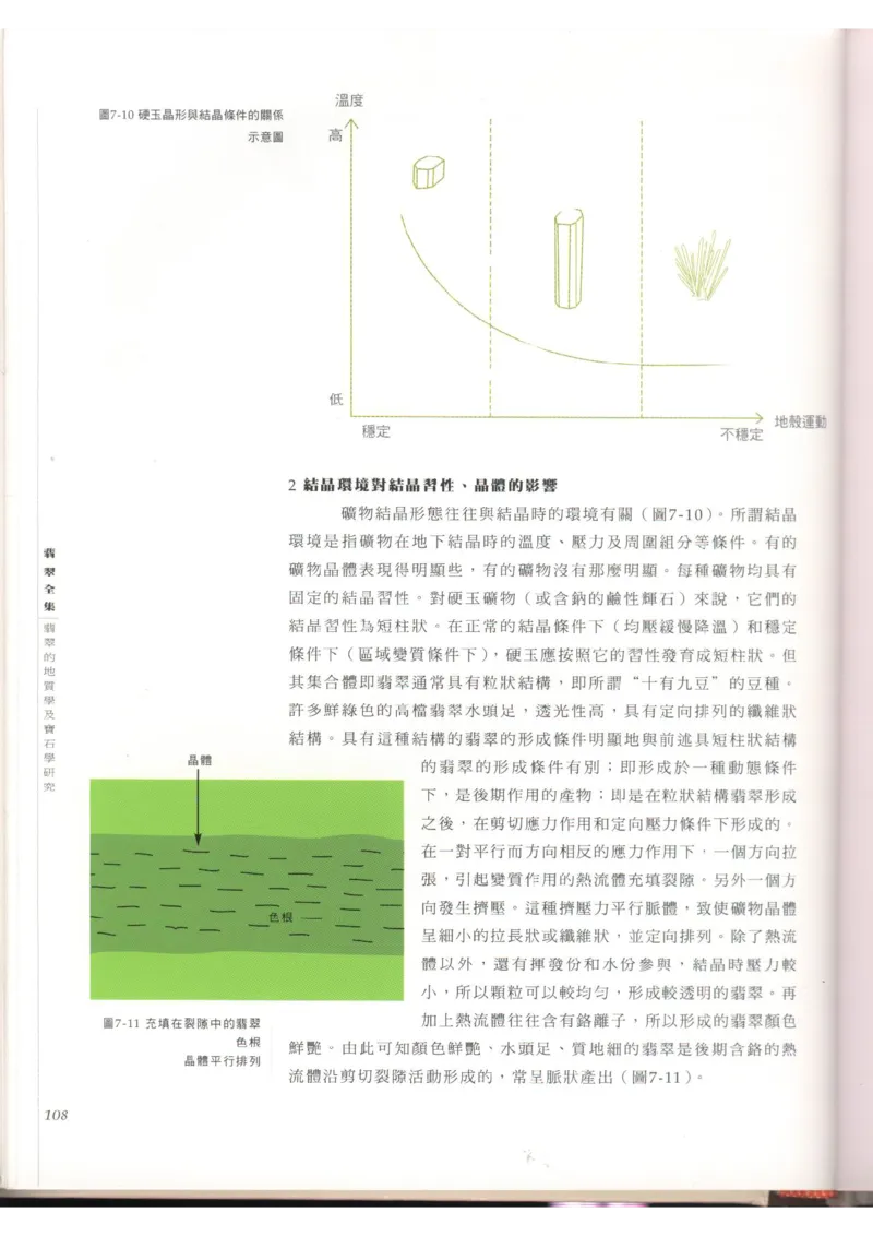翡翠全集（上）_X018-玉石珠宝鉴定教程最新合集_6、翡翠鉴定专题全套课程_翡翠电子书_翡翠品评