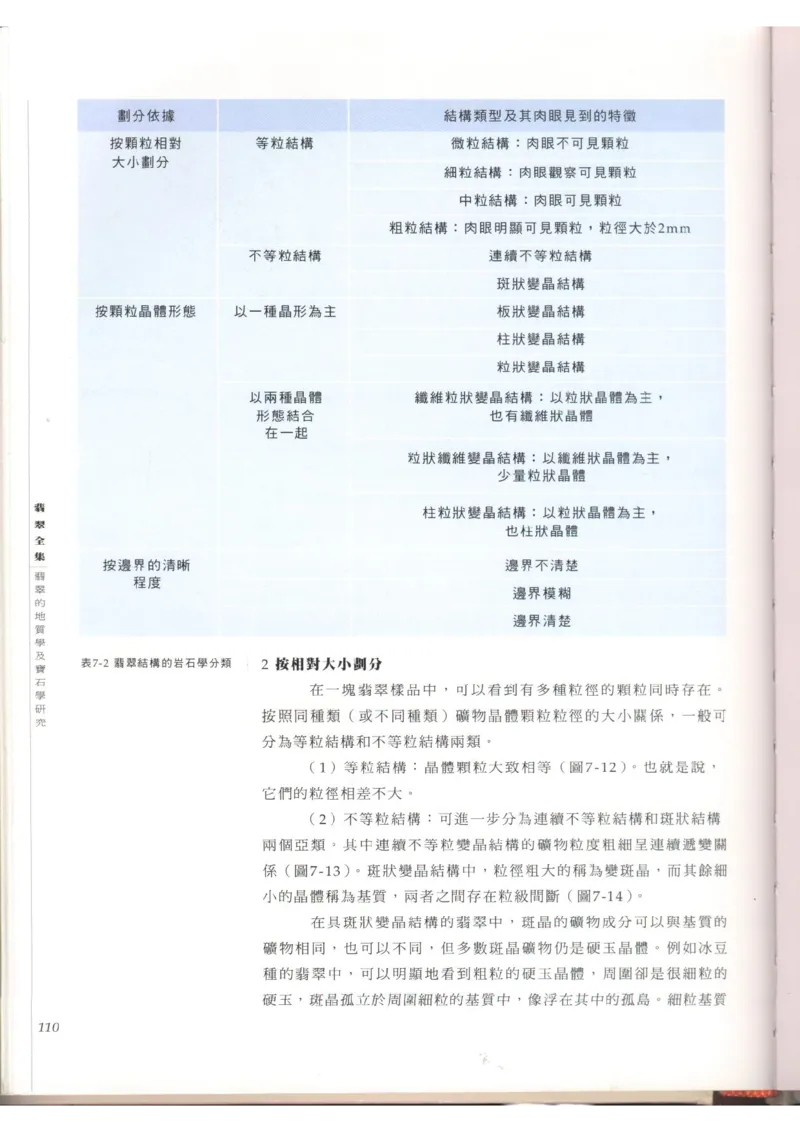 翡翠全集（上）_X018-玉石珠宝鉴定教程最新合集_6、翡翠鉴定专题全套课程_翡翠电子书_翡翠品评