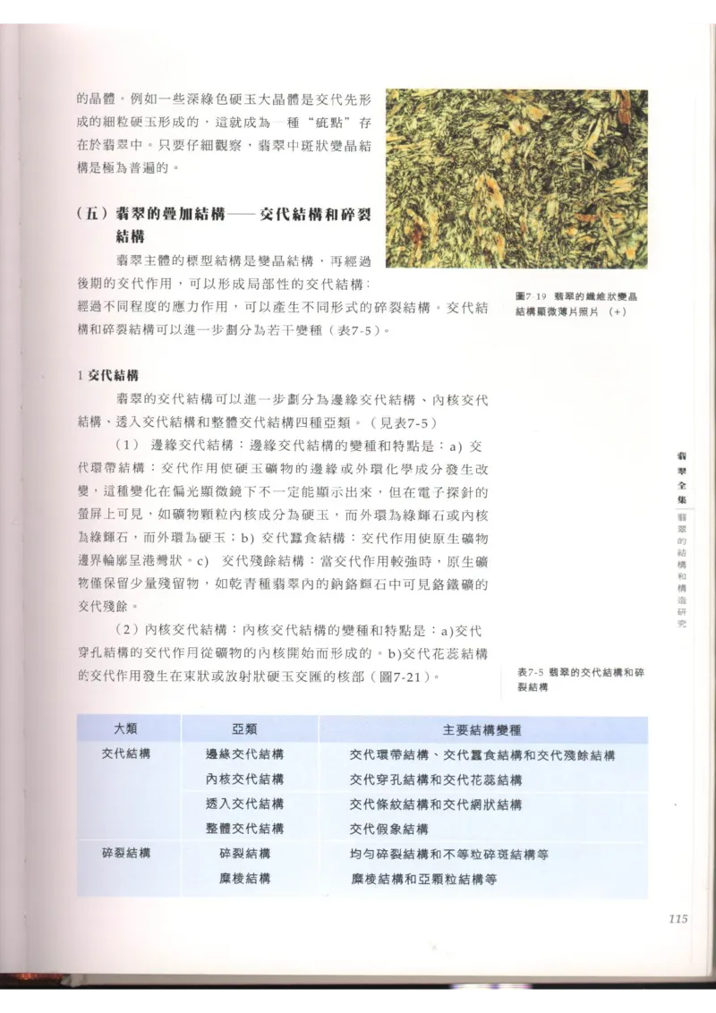 翡翠全集（上）_X018-玉石珠宝鉴定教程最新合集_6、翡翠鉴定专题全套课程_翡翠电子书_翡翠品评