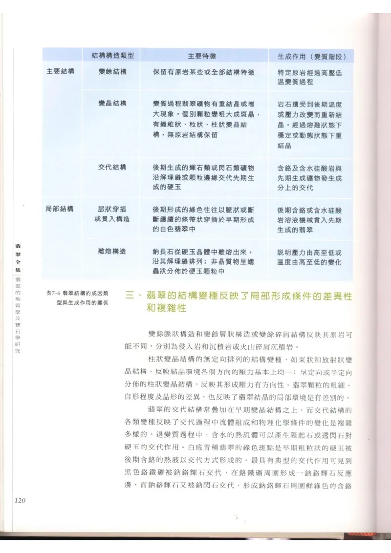 翡翠全集（上）_X018-玉石珠宝鉴定教程最新合集_6、翡翠鉴定专题全套课程_翡翠电子书_翡翠品评