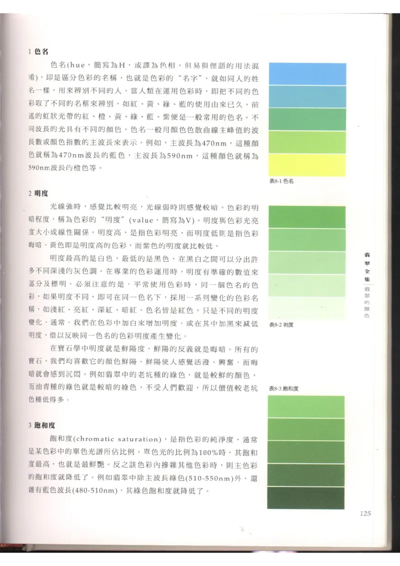 翡翠全集（上）_X018-玉石珠宝鉴定教程最新合集_6、翡翠鉴定专题全套课程_翡翠电子书_翡翠品评