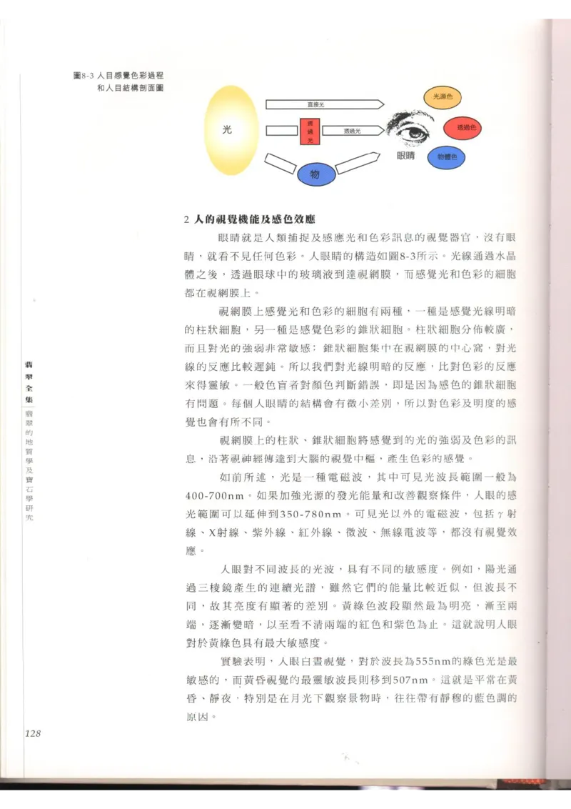 翡翠全集（上）_X018-玉石珠宝鉴定教程最新合集_6、翡翠鉴定专题全套课程_翡翠电子书_翡翠品评