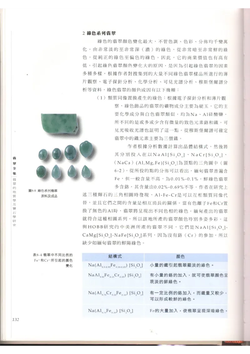 翡翠全集（上）_X018-玉石珠宝鉴定教程最新合集_6、翡翠鉴定专题全套课程_翡翠电子书_翡翠品评