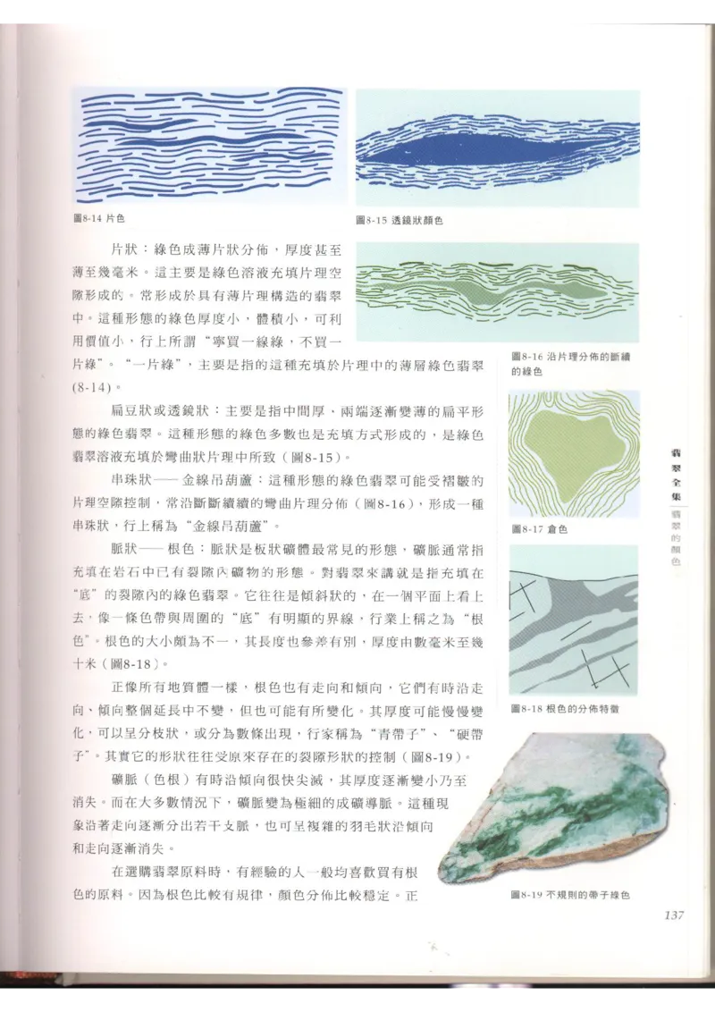 翡翠全集（上）_X018-玉石珠宝鉴定教程最新合集_6、翡翠鉴定专题全套课程_翡翠电子书_翡翠品评