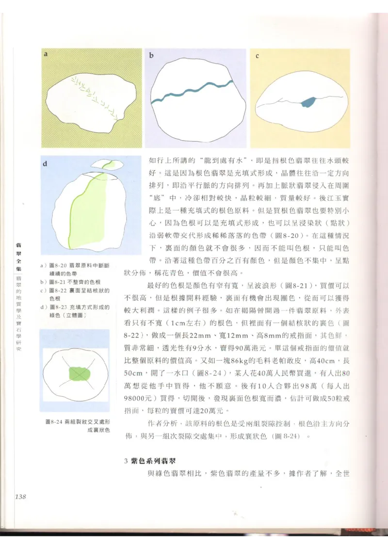 翡翠全集（上）_X018-玉石珠宝鉴定教程最新合集_6、翡翠鉴定专题全套课程_翡翠电子书_翡翠品评