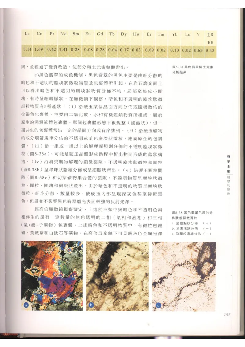 翡翠全集（上）_X018-玉石珠宝鉴定教程最新合集_6、翡翠鉴定专题全套课程_翡翠电子书_翡翠品评