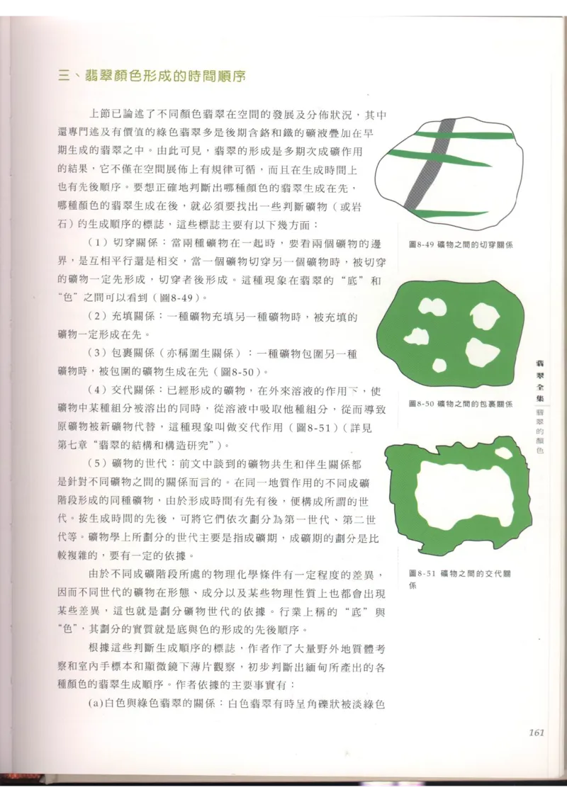 翡翠全集（上）_X018-玉石珠宝鉴定教程最新合集_6、翡翠鉴定专题全套课程_翡翠电子书_翡翠品评