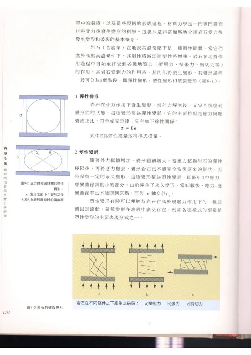 翡翠全集（上）_X018-玉石珠宝鉴定教程最新合集_6、翡翠鉴定专题全套课程_翡翠电子书_翡翠品评