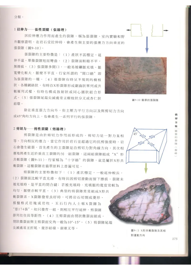 翡翠全集（上）_X018-玉石珠宝鉴定教程最新合集_6、翡翠鉴定专题全套课程_翡翠电子书_翡翠品评