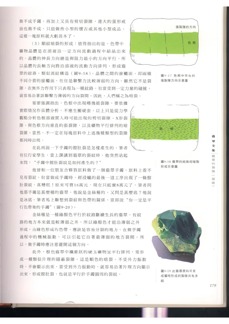 翡翠全集（上）_X018-玉石珠宝鉴定教程最新合集_6、翡翠鉴定专题全套课程_翡翠电子书_翡翠品评