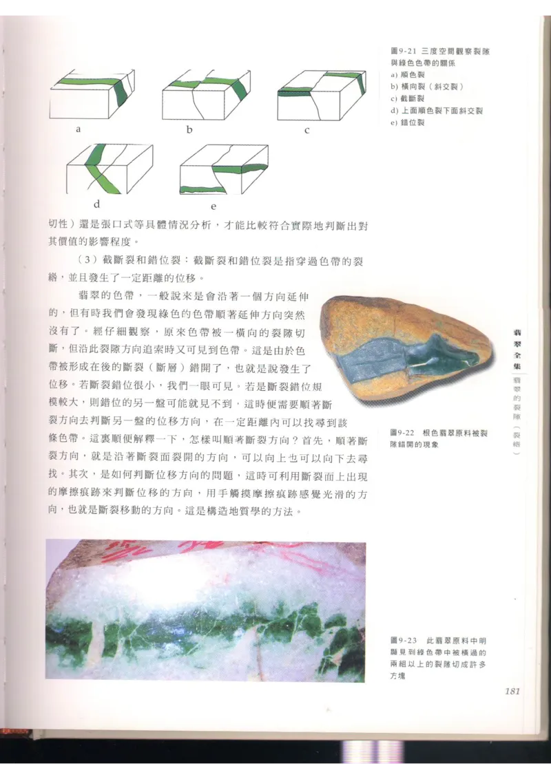 翡翠全集（上）_X018-玉石珠宝鉴定教程最新合集_6、翡翠鉴定专题全套课程_翡翠电子书_翡翠品评