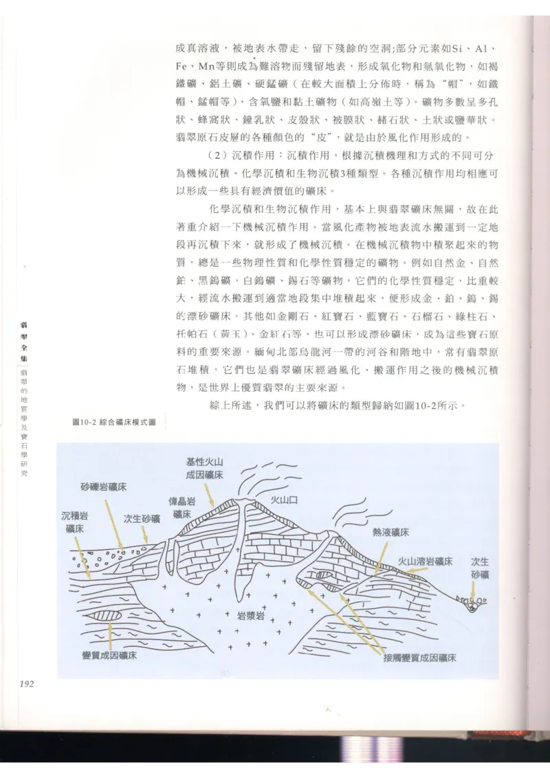 翡翠全集（上）_X018-玉石珠宝鉴定教程最新合集_6、翡翠鉴定专题全套课程_翡翠电子书_翡翠品评