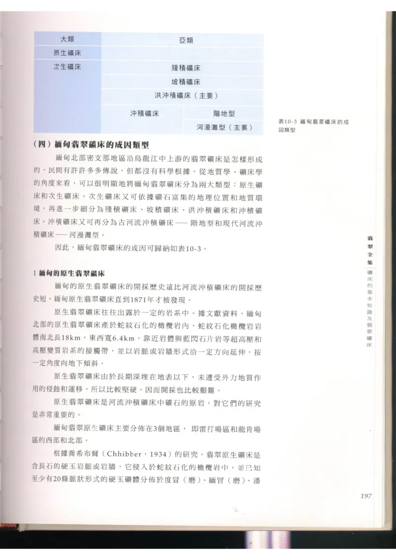 翡翠全集（上）_X018-玉石珠宝鉴定教程最新合集_6、翡翠鉴定专题全套课程_翡翠电子书_翡翠品评