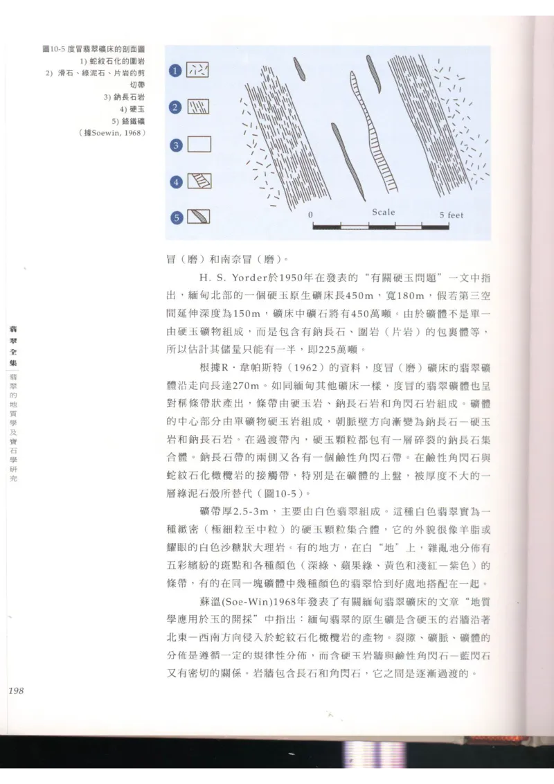 翡翠全集（上）_X018-玉石珠宝鉴定教程最新合集_6、翡翠鉴定专题全套课程_翡翠电子书_翡翠品评