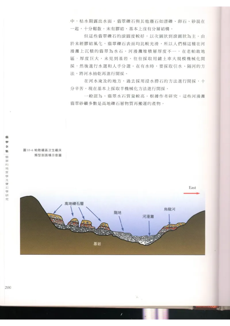 翡翠全集（上）_X018-玉石珠宝鉴定教程最新合集_6、翡翠鉴定专题全套课程_翡翠电子书_翡翠品评