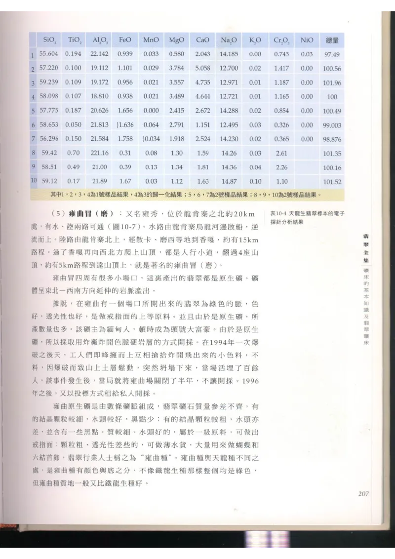 翡翠全集（上）_X018-玉石珠宝鉴定教程最新合集_6、翡翠鉴定专题全套课程_翡翠电子书_翡翠品评