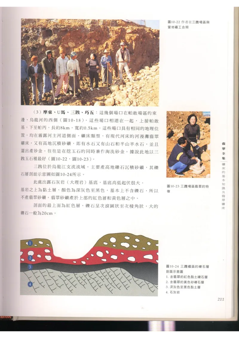 翡翠全集（上）_X018-玉石珠宝鉴定教程最新合集_6、翡翠鉴定专题全套课程_翡翠电子书_翡翠品评