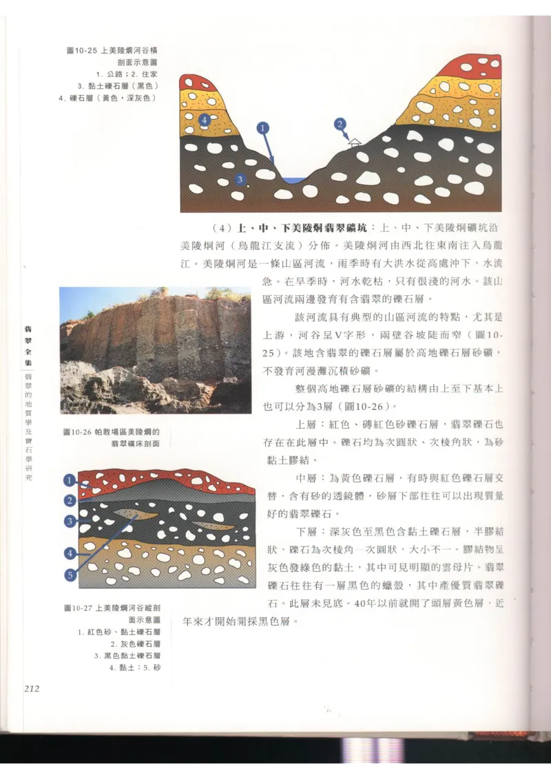 翡翠全集（上）_X018-玉石珠宝鉴定教程最新合集_6、翡翠鉴定专题全套课程_翡翠电子书_翡翠品评