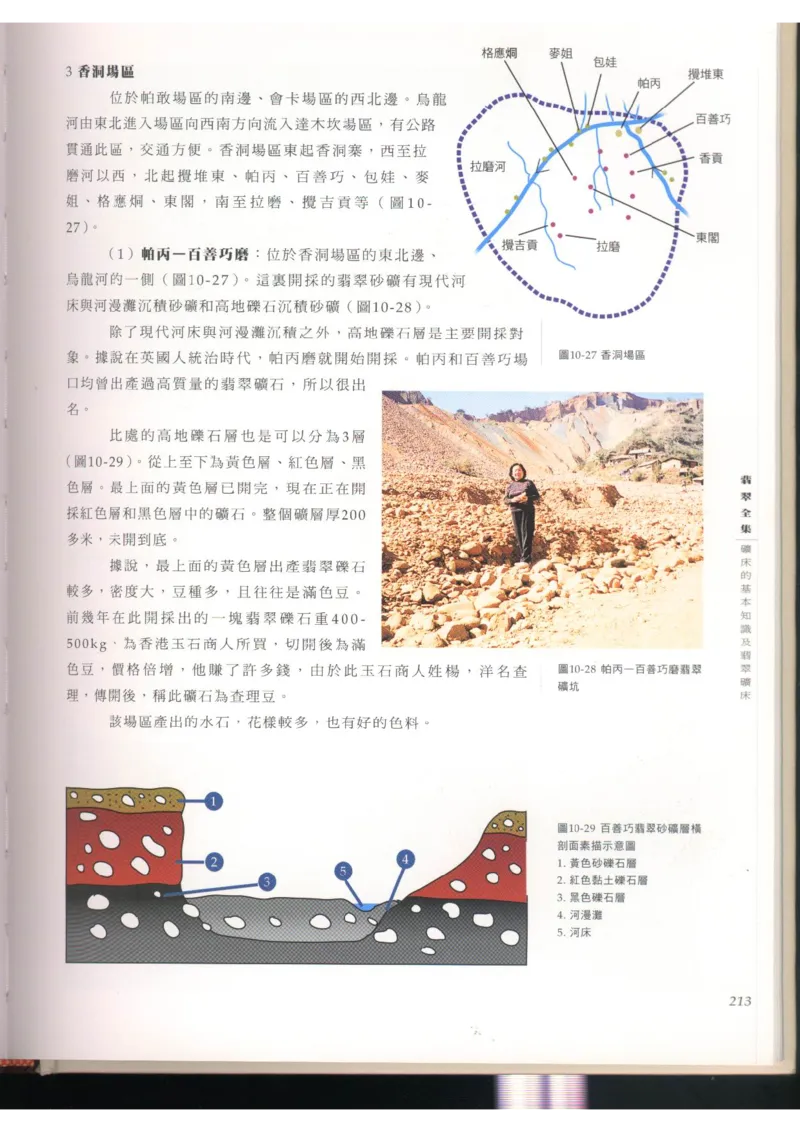 翡翠全集（上）_X018-玉石珠宝鉴定教程最新合集_6、翡翠鉴定专题全套课程_翡翠电子书_翡翠品评