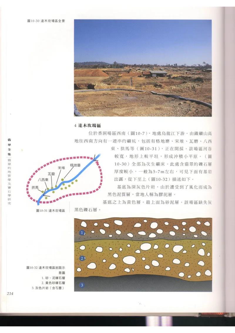 翡翠全集（上）_X018-玉石珠宝鉴定教程最新合集_6、翡翠鉴定专题全套课程_翡翠电子书_翡翠品评