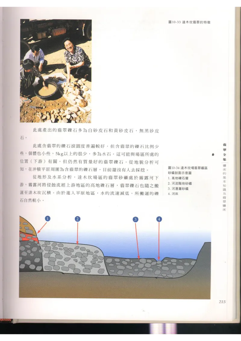 翡翠全集（上）_X018-玉石珠宝鉴定教程最新合集_6、翡翠鉴定专题全套课程_翡翠电子书_翡翠品评