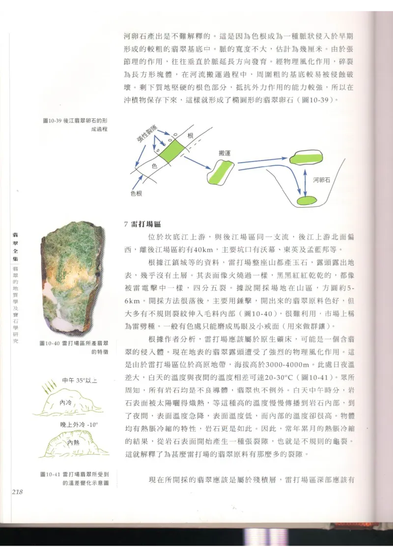 翡翠全集（上）_X018-玉石珠宝鉴定教程最新合集_6、翡翠鉴定专题全套课程_翡翠电子书_翡翠品评