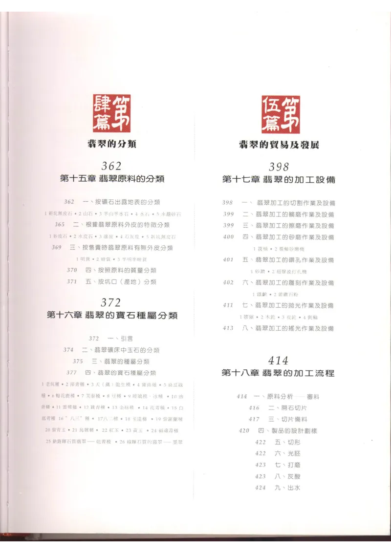 翡翠全集（上）_X018-玉石珠宝鉴定教程最新合集_6、翡翠鉴定专题全套课程_翡翠电子书_翡翠品评