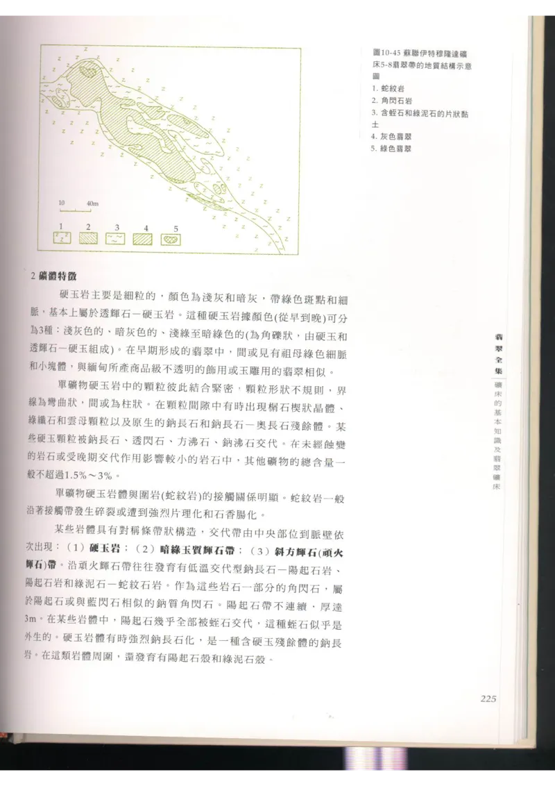 翡翠全集（上）_X018-玉石珠宝鉴定教程最新合集_6、翡翠鉴定专题全套课程_翡翠电子书_翡翠品评