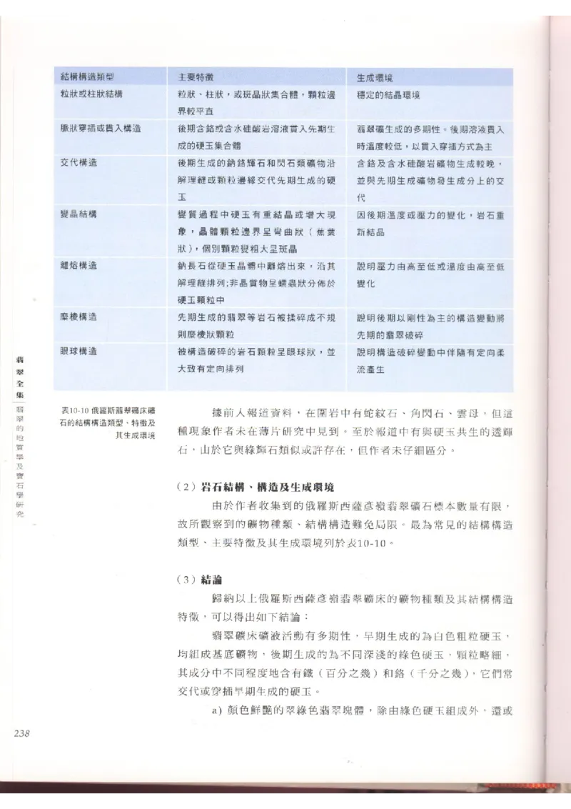 翡翠全集（上）_X018-玉石珠宝鉴定教程最新合集_6、翡翠鉴定专题全套课程_翡翠电子书_翡翠品评