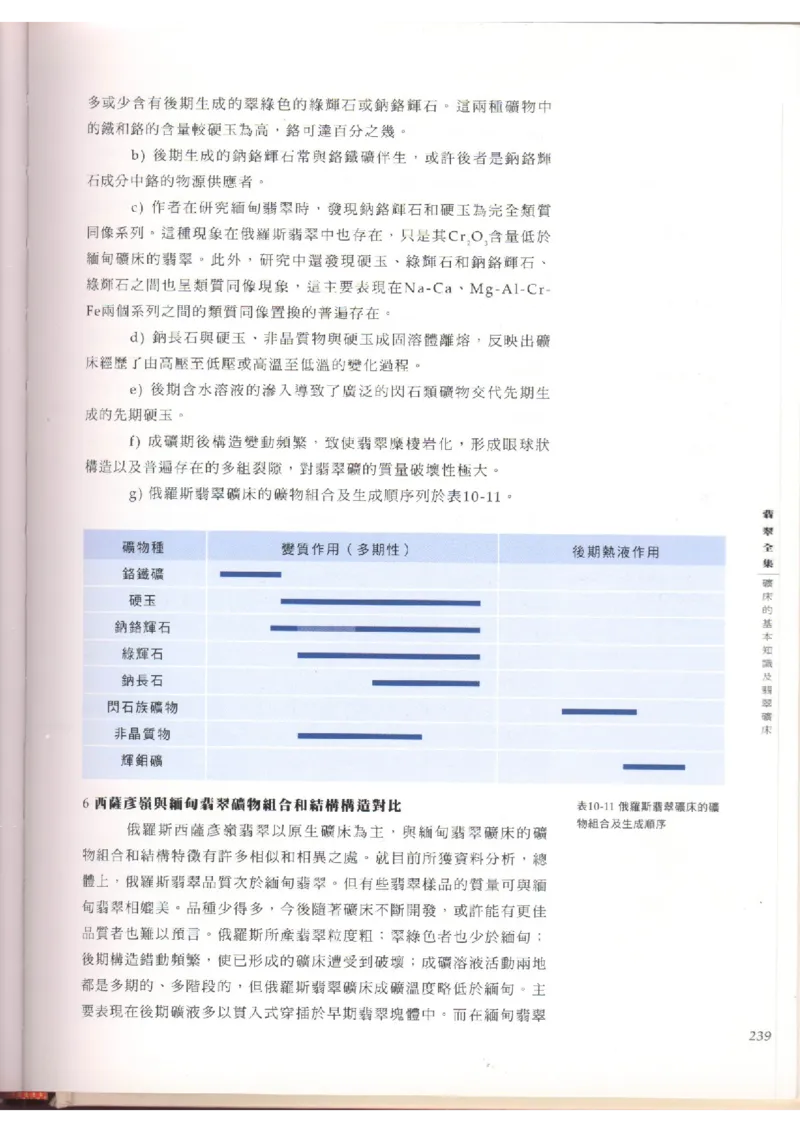 翡翠全集（上）_X018-玉石珠宝鉴定教程最新合集_6、翡翠鉴定专题全套课程_翡翠电子书_翡翠品评