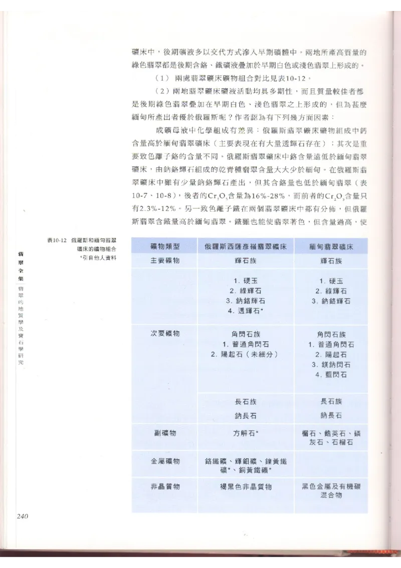 翡翠全集（上）_X018-玉石珠宝鉴定教程最新合集_6、翡翠鉴定专题全套课程_翡翠电子书_翡翠品评